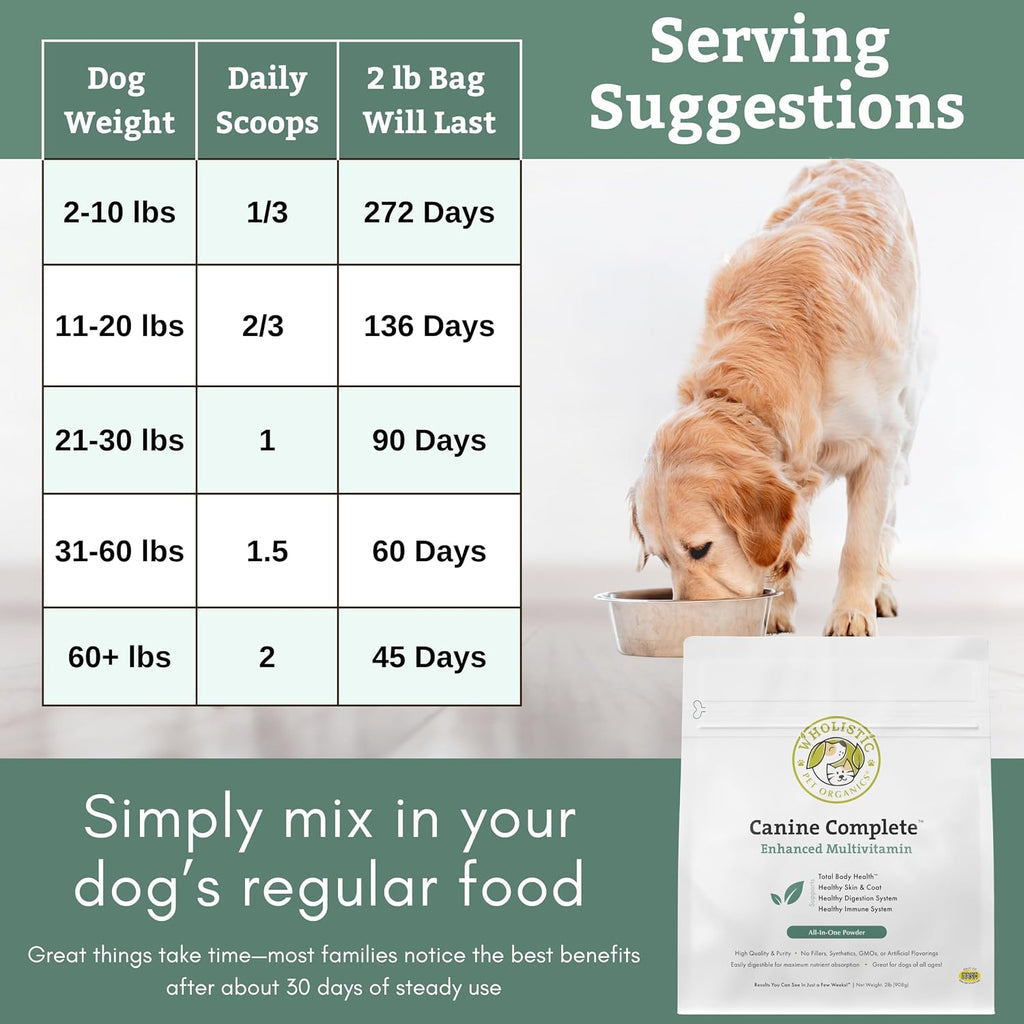 Canine Complete - Polvo Multivitamínico para Perros - 900 g - Vitaminas Diarias para Alimentación Casera - Salud Inmunológica, Piel, Pelaje y General - Todas las Razas - 90 Dosis