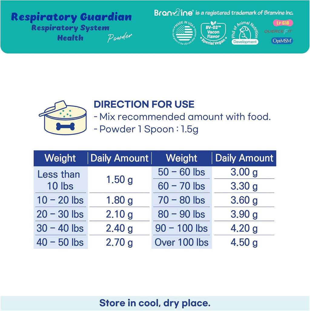 Respiratory Guardian para Perros - Apoyo Pulmonar, Nasal, Bronquial y Traqueal (135g) con Quercefit® y Probióticos Respiratorios