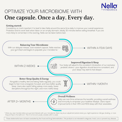 Nella Probióticos para la Salud Digestiva y – Número de UFC: Una dosis eficaz suele contener al menos 10^9 UFC. – Image 6