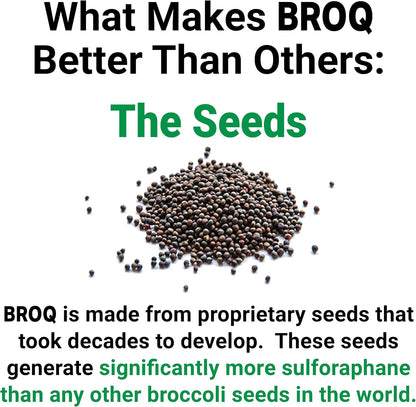 BROQ Sulforafano – 2X más que otros – Longevidad y Defensa Celular – Image 8