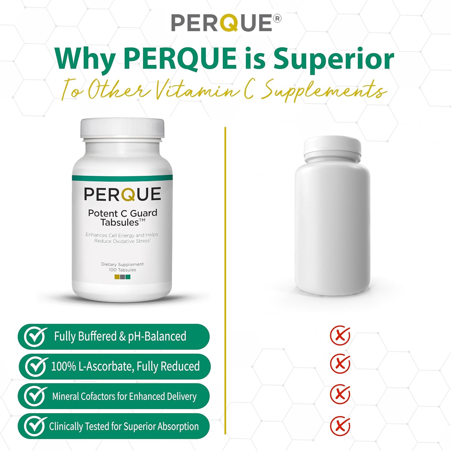 Perque Potent C Guard 1000 mg, 100 Tabsules