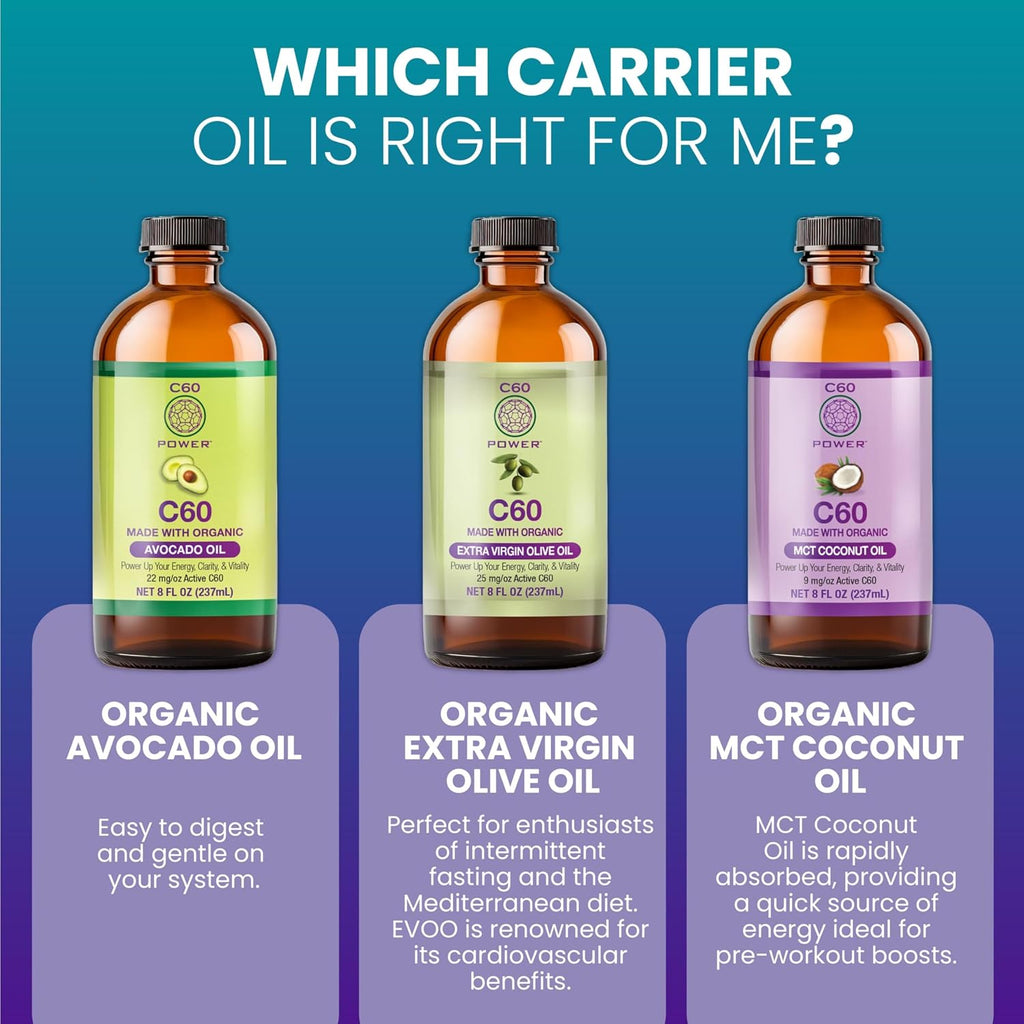 C60 Power con Aceite de Aguacate Orgánico - Apoyo Antioxidante Natural, 99,99% Fullerenos Puros - 118 ml