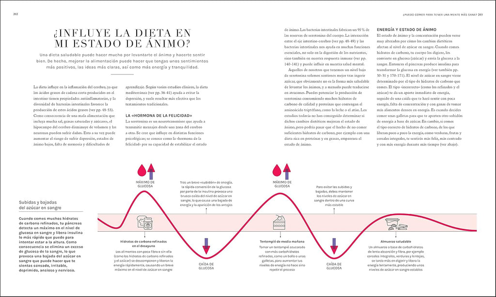 La ciencia de la nutrición: Conoce los falsos mitos de las dietas y aprende a comer bien