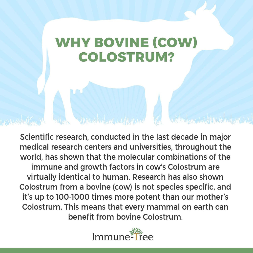 100% Bovine Colostrum Powder, 120 Servings (184 g)