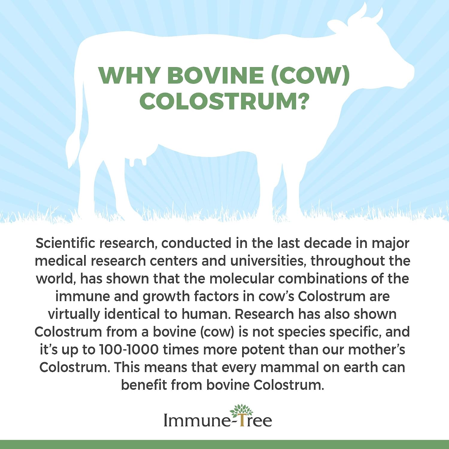 100% Bovine Colostrum Powder, 120 Servings (184 g)