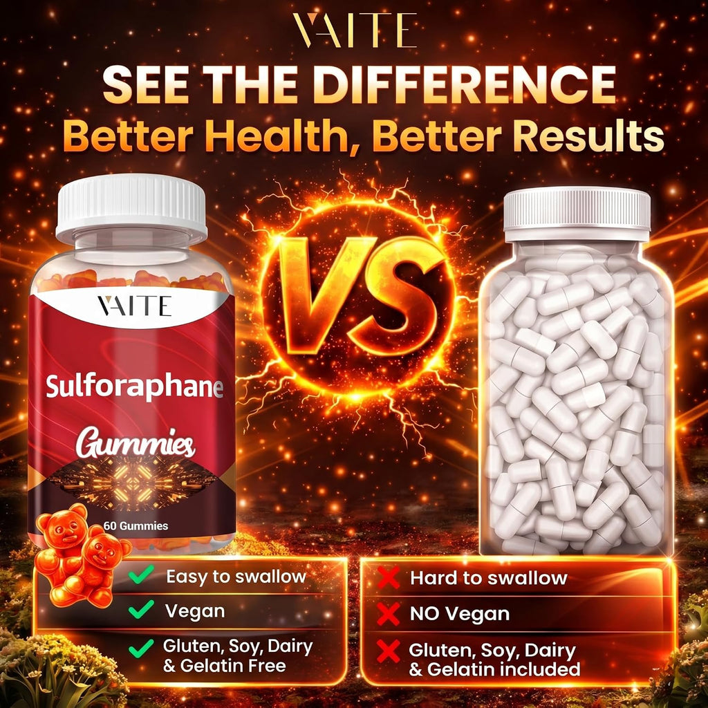 Sulforaphane Glucosinolate Supplement 100mg – Gominolas de Extracto de Semilla de Brócoli, Apoyo Antioxidante, Bienestar General, Energía, Apoyo Inmunitario, No Transgénico, Sin Gluten, para Hombres y Mujeres, 60 Gominolas