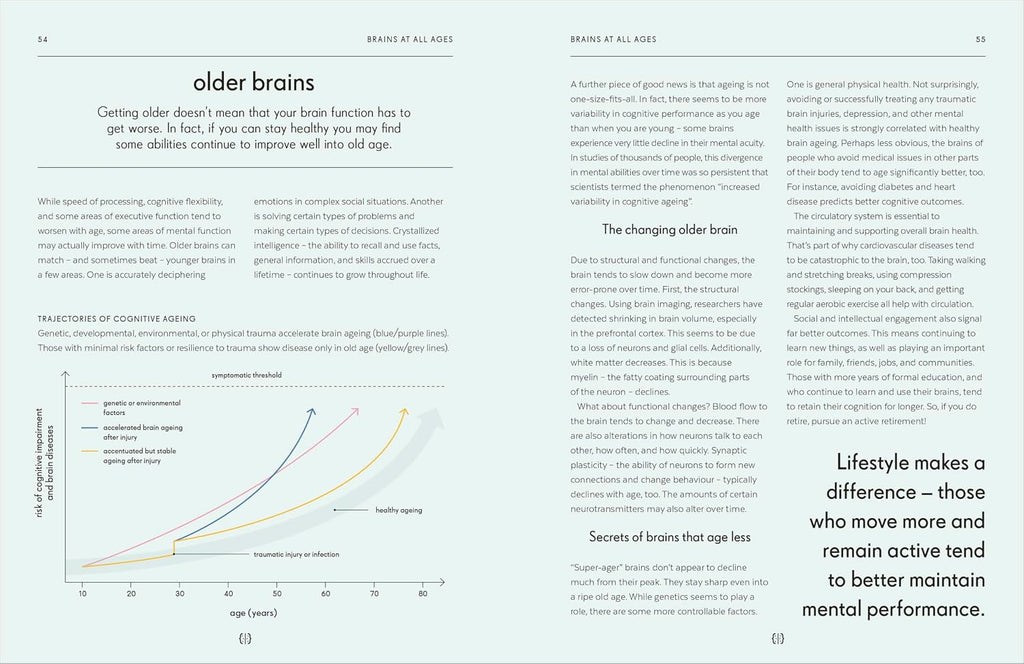 Brain: An Owner's Guide (The Body Literacy Library)