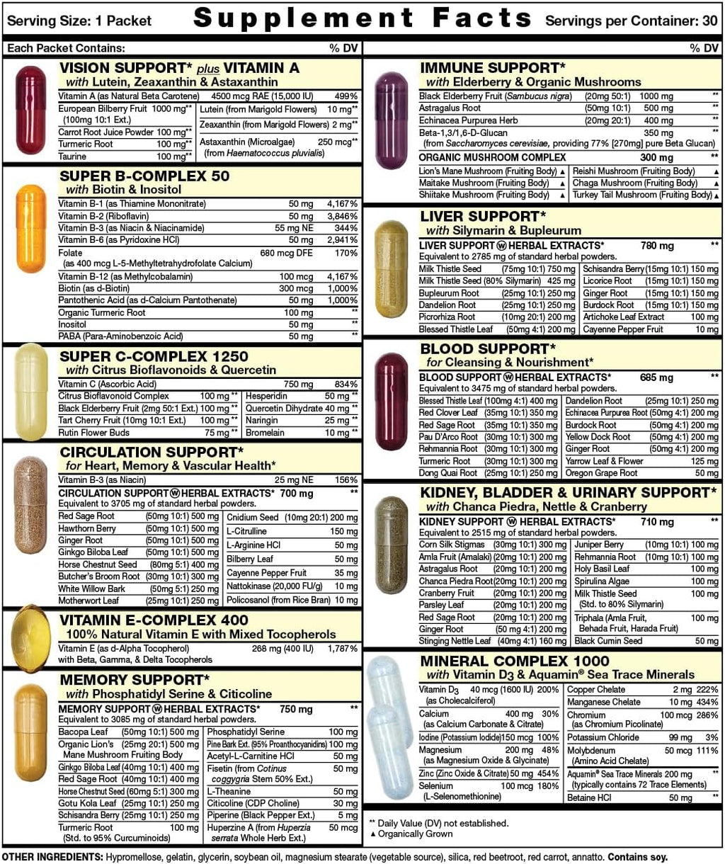 Omega Start All-in-One Daily Vitamin Pack – 189 Nutrientes para el Apoyo de Órganos y el Cuerpo