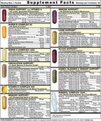 Omega Start All-in-One Daily Vitamin Pack – 189 Nutrientes para el Apoyo de Órganos y el Cuerpo