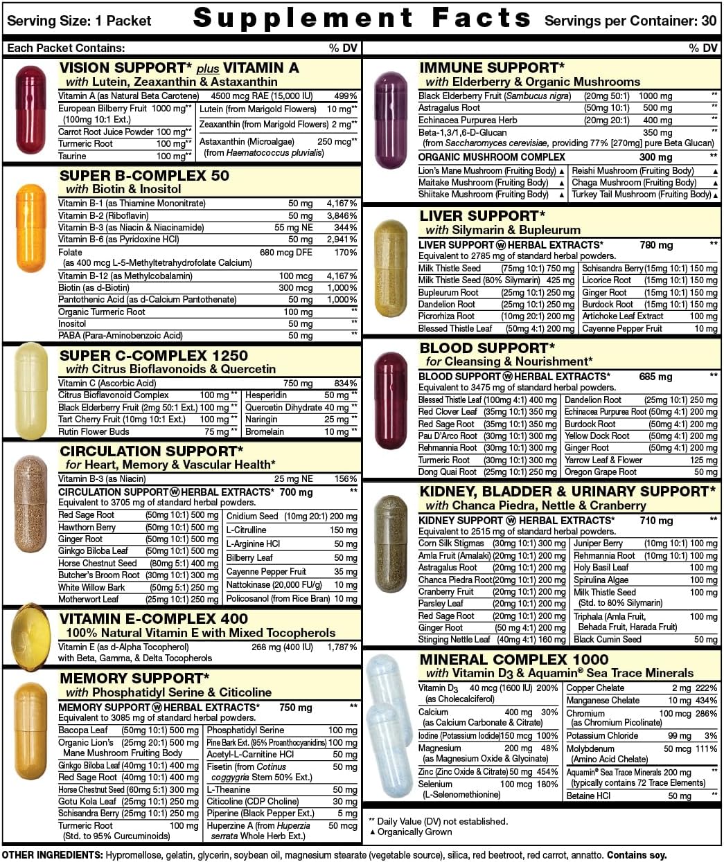 Omega Start All-in-One Daily Vitamin Pack – 189 Nutrientes para el Apoyo de Órganos y el Cuerpo