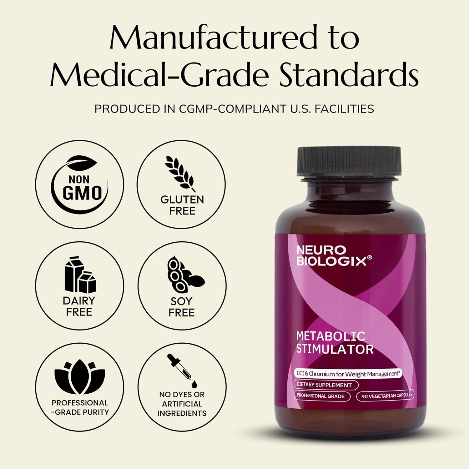 Neurobiologix Metabolic Stimulator – Inositol y Cromo Picolinato, Fórmula Profesional, 90 Cápsulas