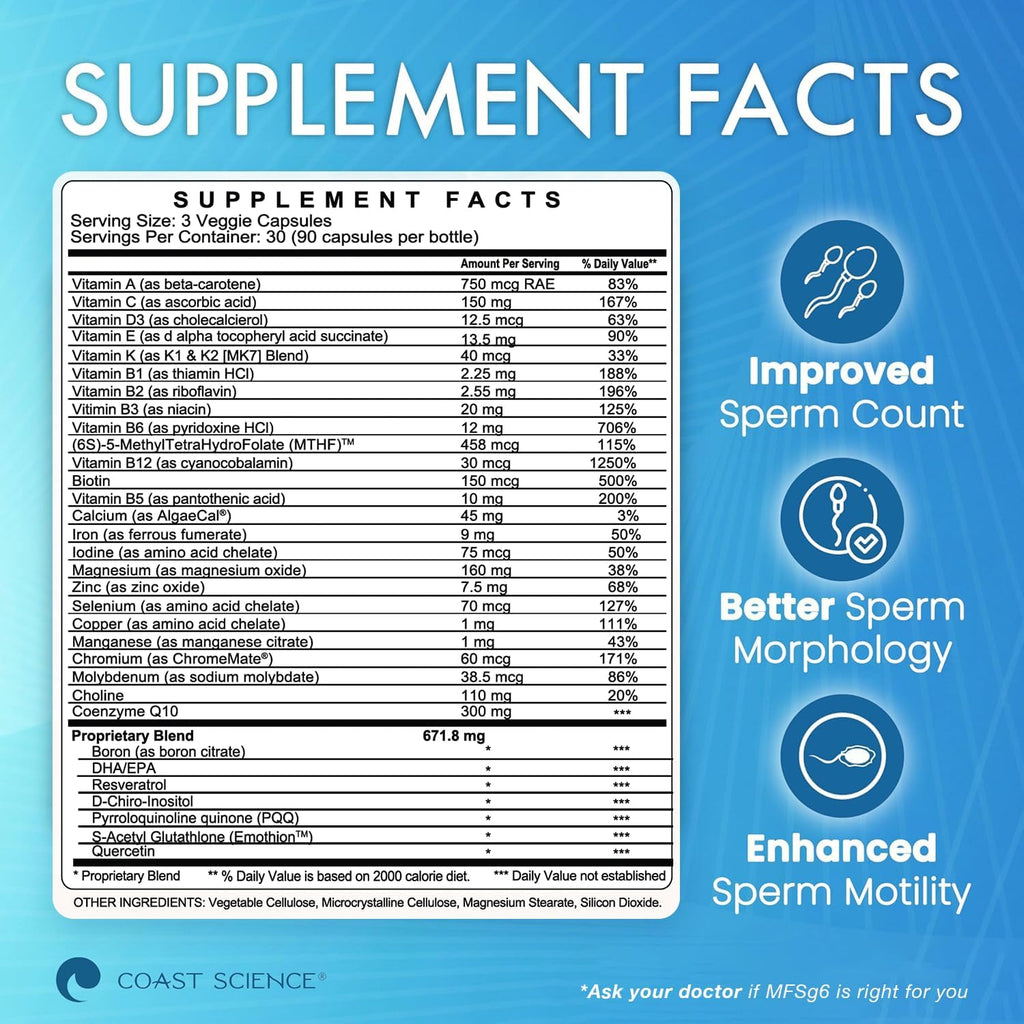 Coast Science MFSg6 - Male Fertility Supplement with CoQ10, Ashwagandha, and PQQ - 90 Capsules