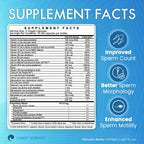 Coast Science MFSg6 - Male Fertility Supplement with CoQ10, Ashwagandha, and PQQ - 90 Capsules