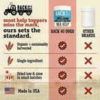 Organic Kelp Powder for Dogs - Alga Kelp Orgánica en Polvo para Perros y Gatos