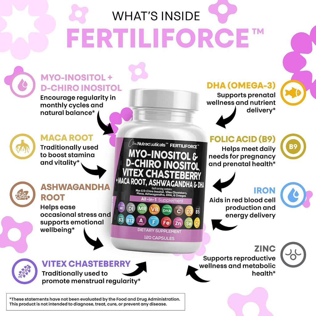 Clean Nutraceuticals Myo-Inositol & D-Chiro Inositol 2050mg - Suplemento de Fertilidad 40:1 con Ashwagandha, Maca, Vitex, DHA y Vitaminas (2 Paquetes)