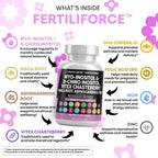 Clean Nutraceuticals Myo-Inositol & D-Chiro Inositol 2050mg - Suplemento de Fertilidad 40:1 con Ashwagandha, Maca, Vitex, DHA y Vitaminas (2 Paquetes)