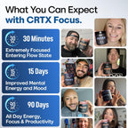CRTX Nutrition Focus - Suplemento Nootrópico con AlphaGPC, Lion's Mane, Rhodiola - 90 Cápsulas