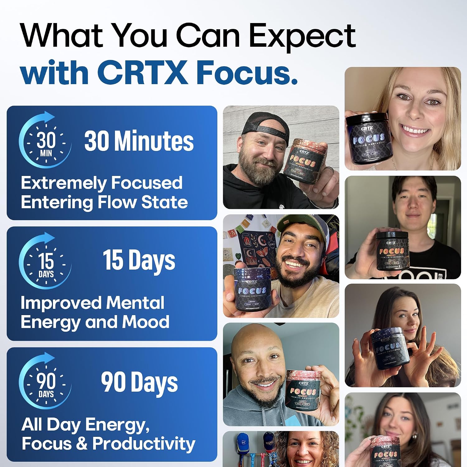 CRTX Nutrition Focus - Suplemento Nootrópico con AlphaGPC, Lion's Mane, Rhodiola - 90 Cápsulas