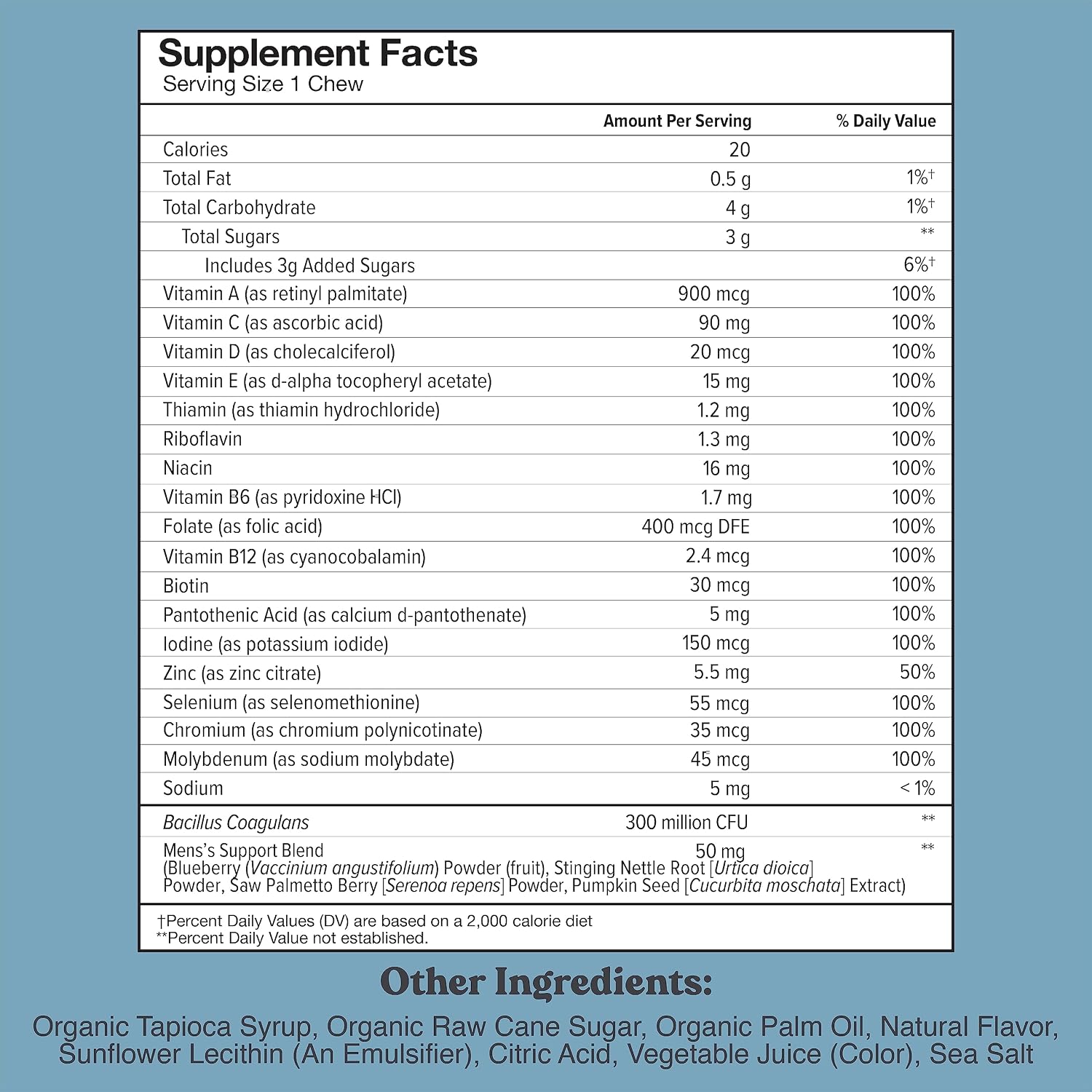 CHEWSY Multivitamínico para Hombres – 23 nutrientes, probióticos y hierbas – 30 gominolas