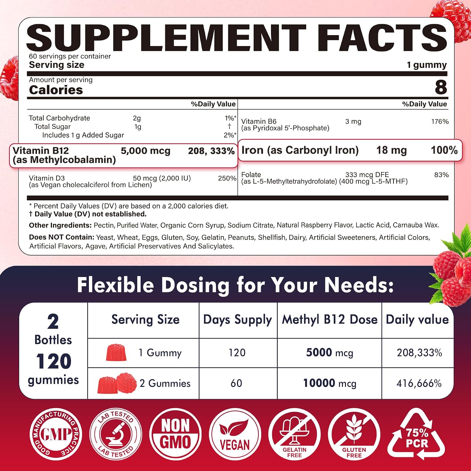 NEVISS Gominolas de Vitamina B12 Metilada 5000mcg con L-Metilfolato, Hierro, B6 y D3 - 2 Envases