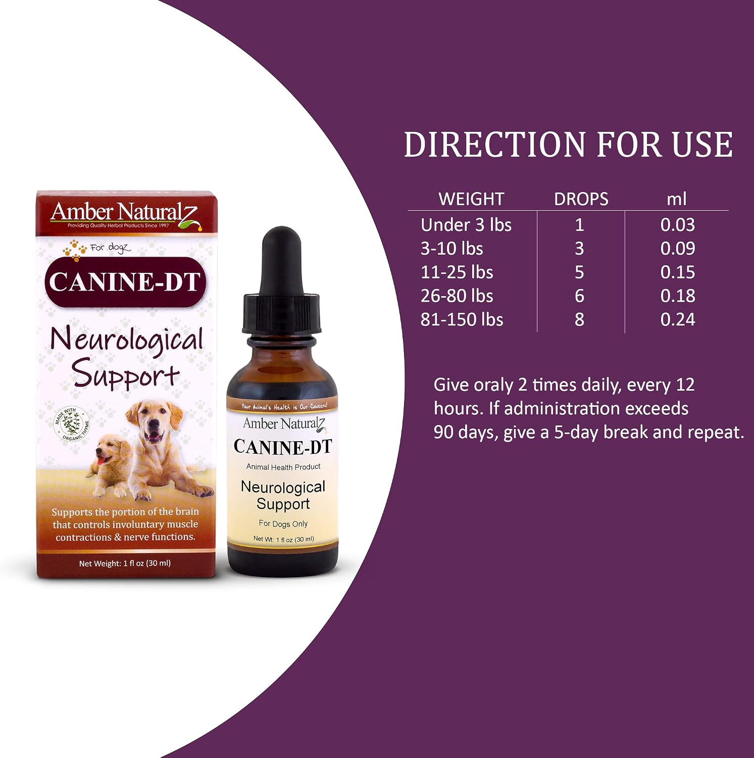 Amber NaturalZ Canine DT - Suplemento Herbal para Perros (30ml)