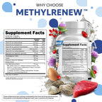 Clean Nutra TMG 1000mg - Multivitamínico Metilado para Mujeres y Hombres