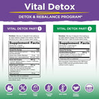 Vital Planet Vital Detox - Kit de 14 Días con Cardo Mariano y Quercetina - 56 Cápsulas