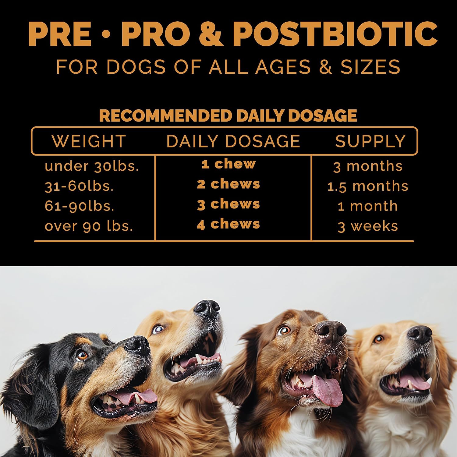 Probióticos para Perros - Combinación Pre, Pro y Postbióticos - Masticables Blandos para Salud Digestiva e Inmunidad - 100 uds