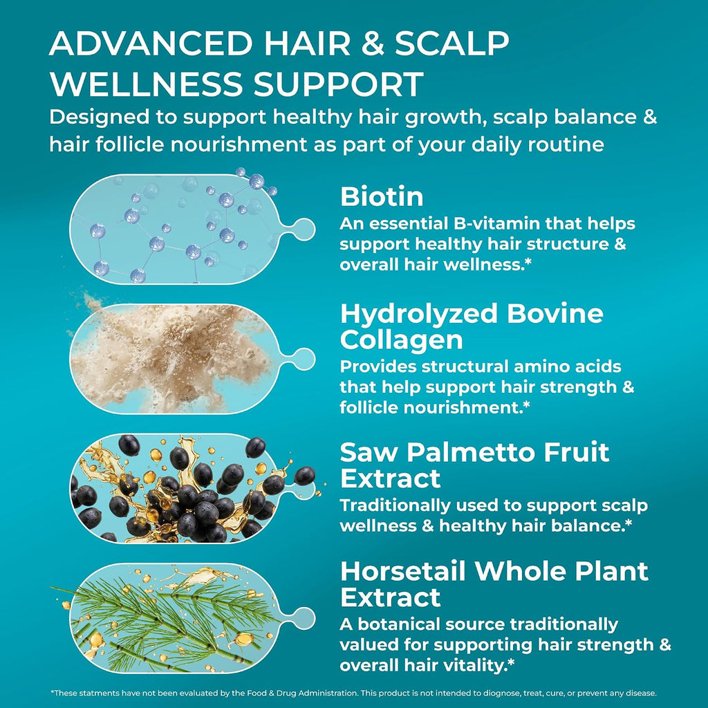 PUREHEALTH RESEARCH ReGrow - Suplemento Capilar con Biotina, Colágeno y Queratina - 60 Cápsulas