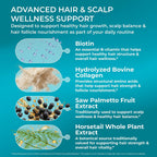 PUREHEALTH RESEARCH ReGrow - Suplemento Capilar con Biotina, Colágeno y Queratina - 60 Cápsulas