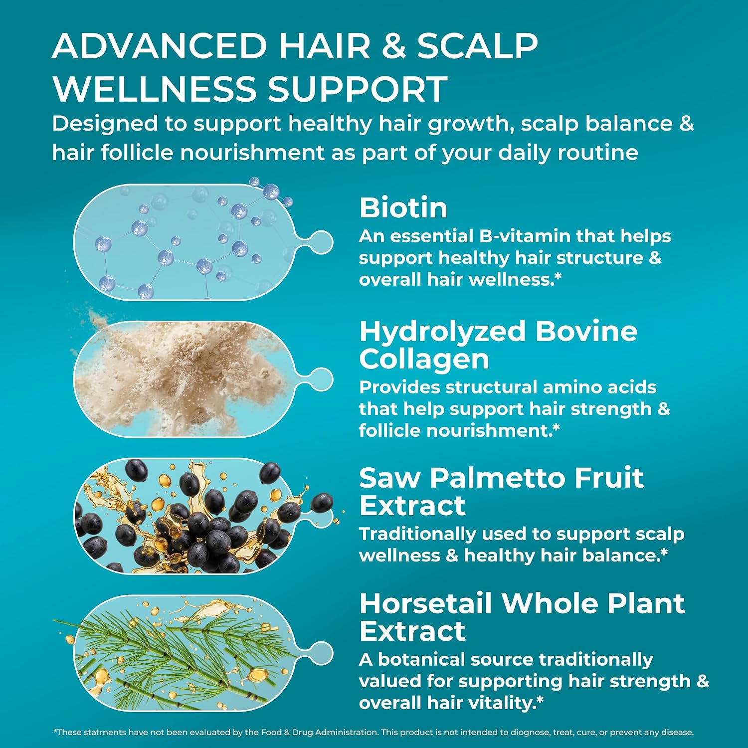 PUREHEALTH RESEARCH ReGrow - Suplemento Capilar con Biotina, Colágeno y Queratina - 60 Cápsulas