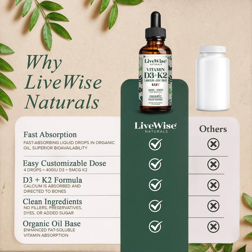 Live Wise Naturals Gotas Orgánicas de Vitamina D3 y K2 para Bebés (MK-7) - 225 Servicios