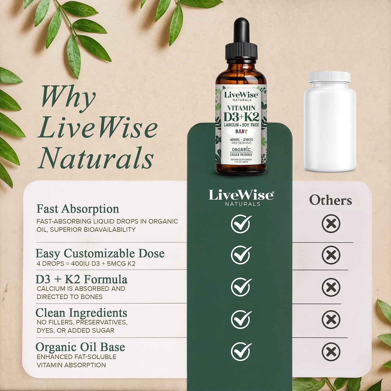Live Wise Naturals Gotas Orgánicas de Vitamina D3 y K2 para Bebés (MK-7) - 225 Servicios