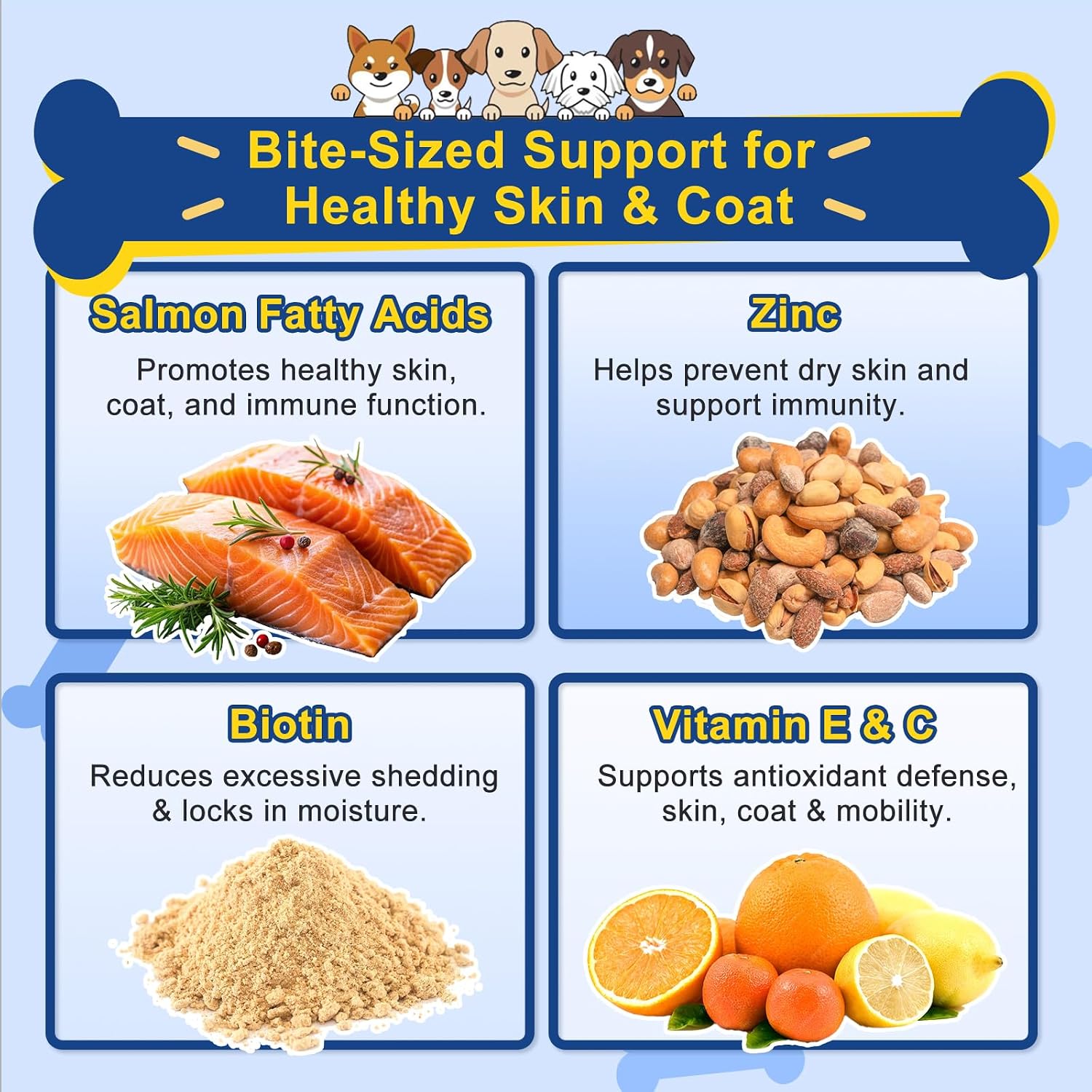 SHINEPAWS Omega 3 para Perros, Masticables de Aceite de Salmón con Omega 3 6 9 (EPA+DHA), Zinc, Biotina y Vitaminas E y C - 120 unidades, Sabor Pollo