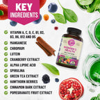 Multivitamínico y Multimineral Diario para Mujeres – WHOLE WORLD WELLNESS