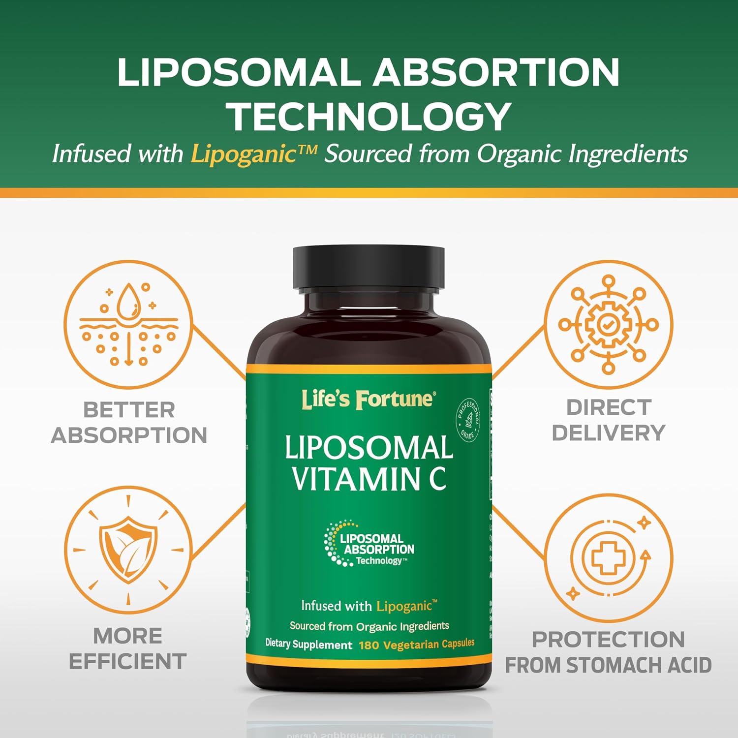 Life's Fortune Vitamina C Liposomal 2100 mg, 180 Cápsulas - Absorción Rápida, Alta Biodisponibilidad