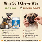 Pet Wellbeing Kidney Support Chewies para Perros - Apoyo Renal - 90 Masticables Blandas
