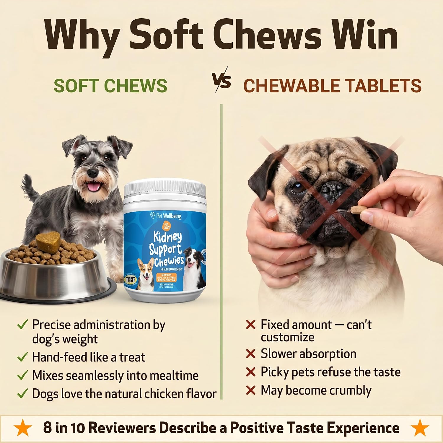 Pet Wellbeing Kidney Support Chewies para Perros - Apoyo Renal - 90 Masticables Blandas