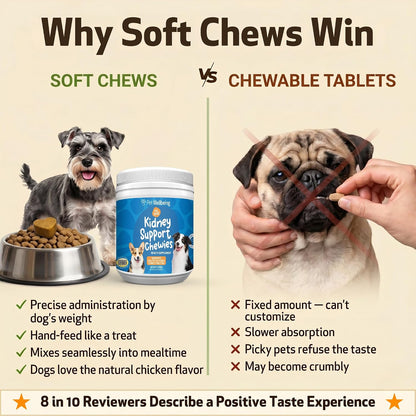 Pet Wellbeing Kidney Support Chewies para Perros - Apoyo Renal - 90 Masticables Blandas – Image 9