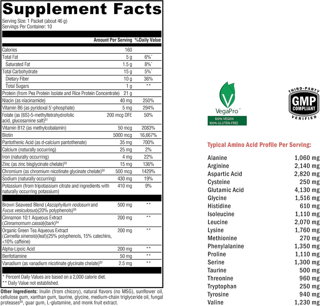 XYMOGEN OptiMetaboliX - Suplemento metabólico con vitamina B12 y folato - Canela y B9 - Sin azúcar añadido, vegano y sin gluten - Vainilla Delight (10 porciones)