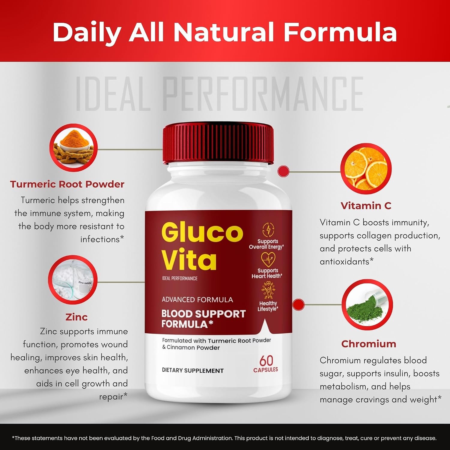 Gluco Vita Capsules – Fórmula de Apoyo GlucoVita (60 Cápsulas)
