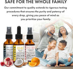Energy & Vitality Bundle - Trío de Sprays Sublinguales: B12, Hierro y D3+K2 | GIVOL