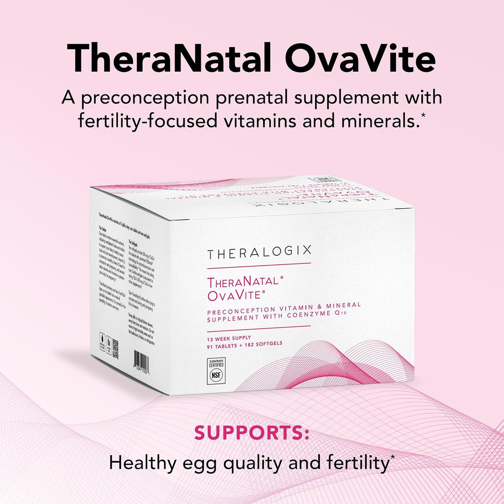 Theralogix TheraNatal OvaVite – Prenatal and Fertility Vitamins with CoQ10