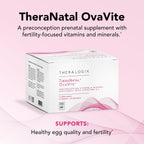 Theralogix TheraNatal OvaVite – Prenatal and Fertility Vitamins with CoQ10