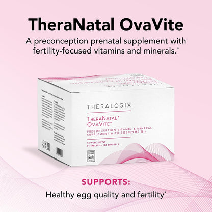 Theralogix TheraNatal OvaVite – Vitaminas – Yodo: contribuye a la producción normal de hormonas tiroideas y a la – Image 3