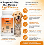 Dr. Goodpet's Crystal-C | Buffered Vitamin C Powder for Dogs and Cats