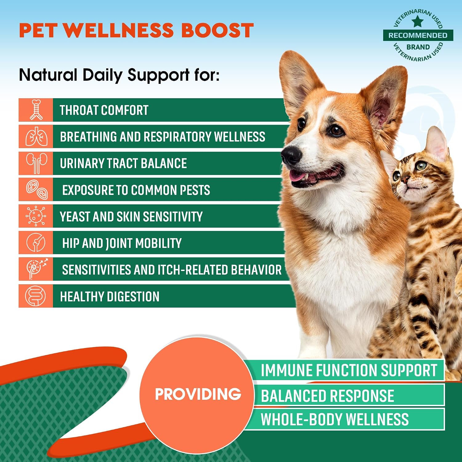 Beloved Pets Suplemento Herbal Natural para Perros y Gatos - Apoyo Urinario, Respiratorio e Inmunológico