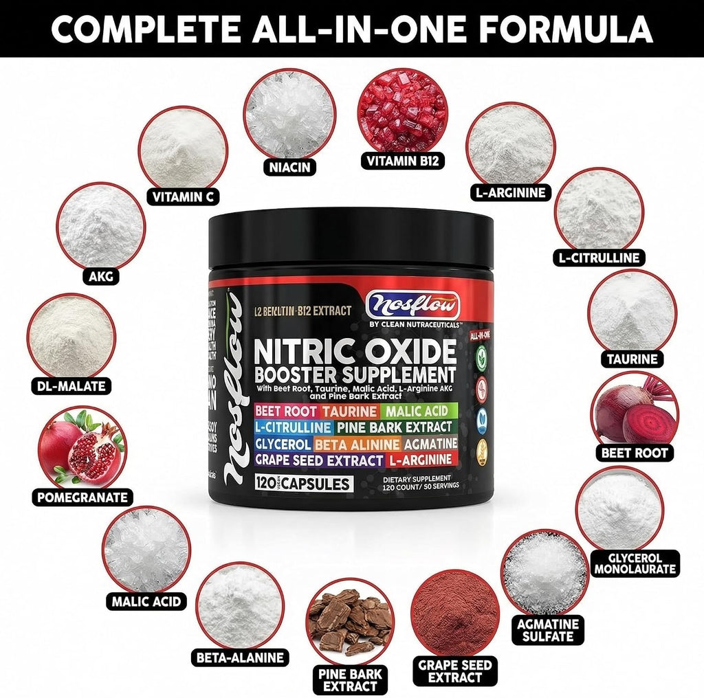 NosFlow Suplemento de Óxido Nítrico para Hombres | Remolacha, Taurina, L-Arginina, Ácido Málico, L-Citrulina, Corteza de Pino, Glicerol, Agmatina, Semilla de Uva, Vitamina C, B12, B3 - Clean Nutra