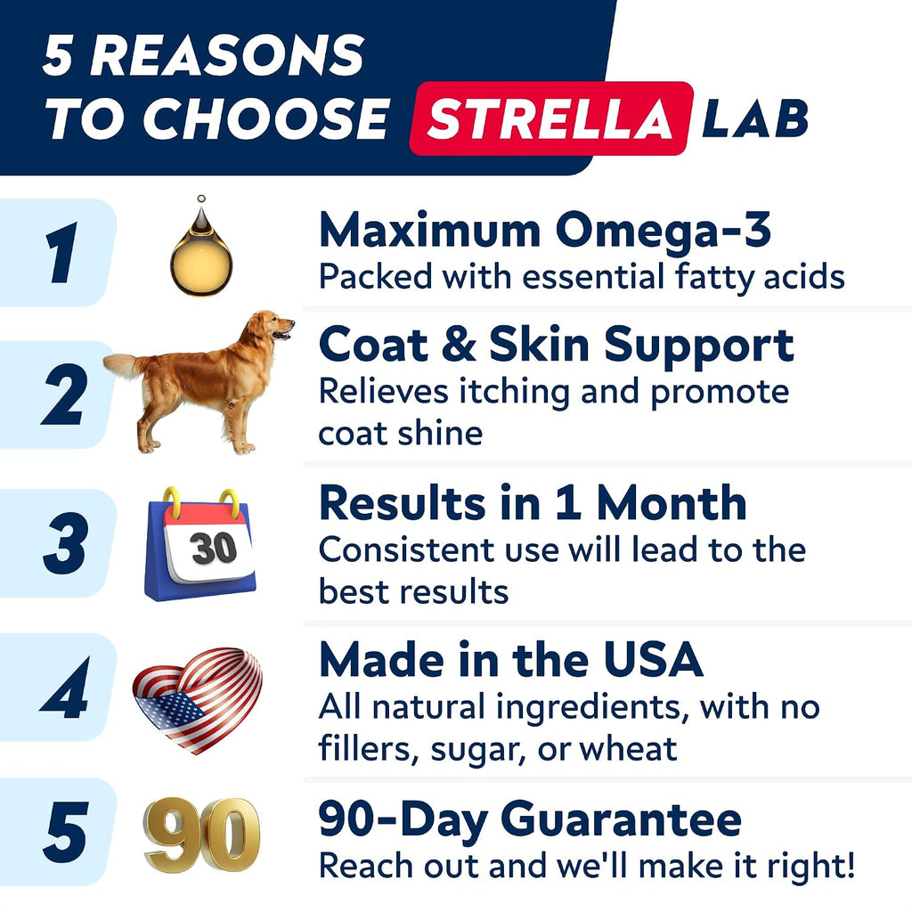STRELLALAB Aceite de Pescado para Perros y Gatos - Omega-3 Natural - 473 ml