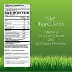 Irwin Naturals Urgent Rescue Mega Vita-C - 60 Cápsulas Blandas Líquidas - 1.000 mg de Vitamina C - Suplemento de Apoyo Inmunológico con Escaramujo y Zinc